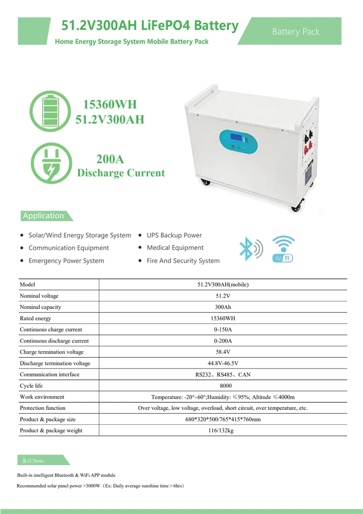 51.2V300Ah LiFePO₄ Home Battery factory