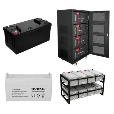 Balance Of System Balance Of System